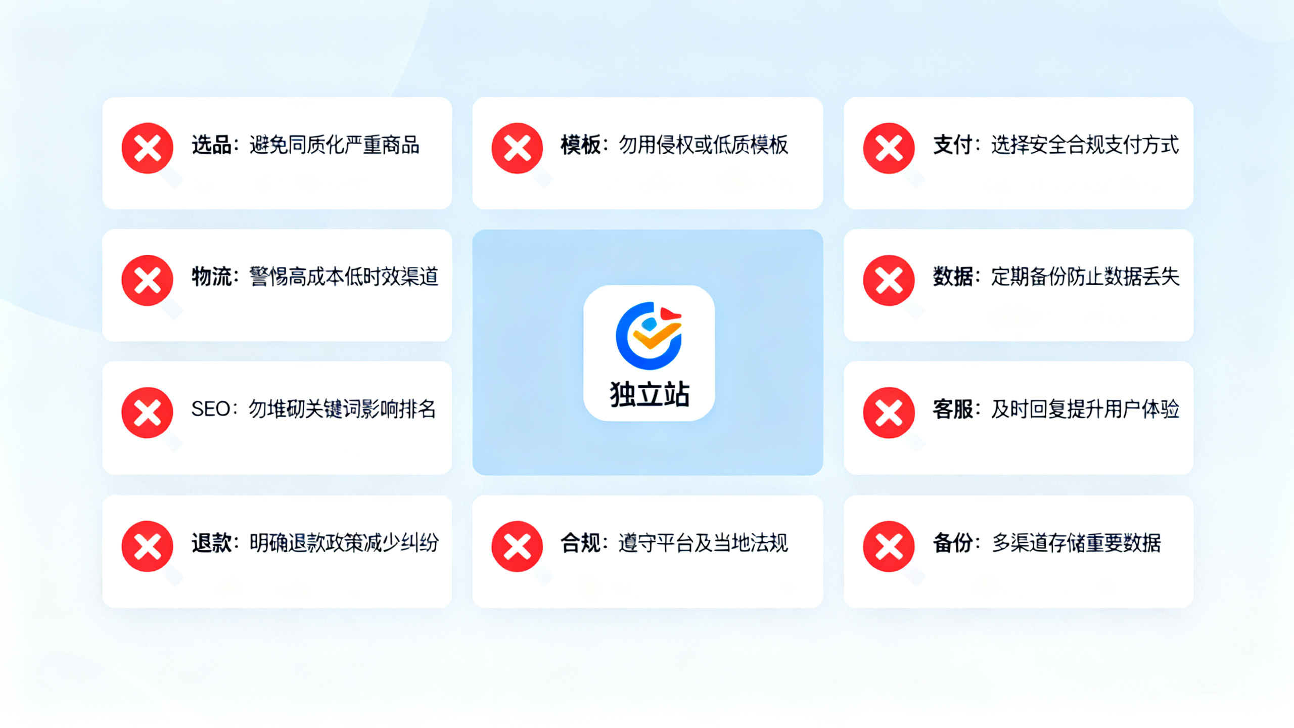 独立站运营避坑指南:新手最容易踩的10个致命错误