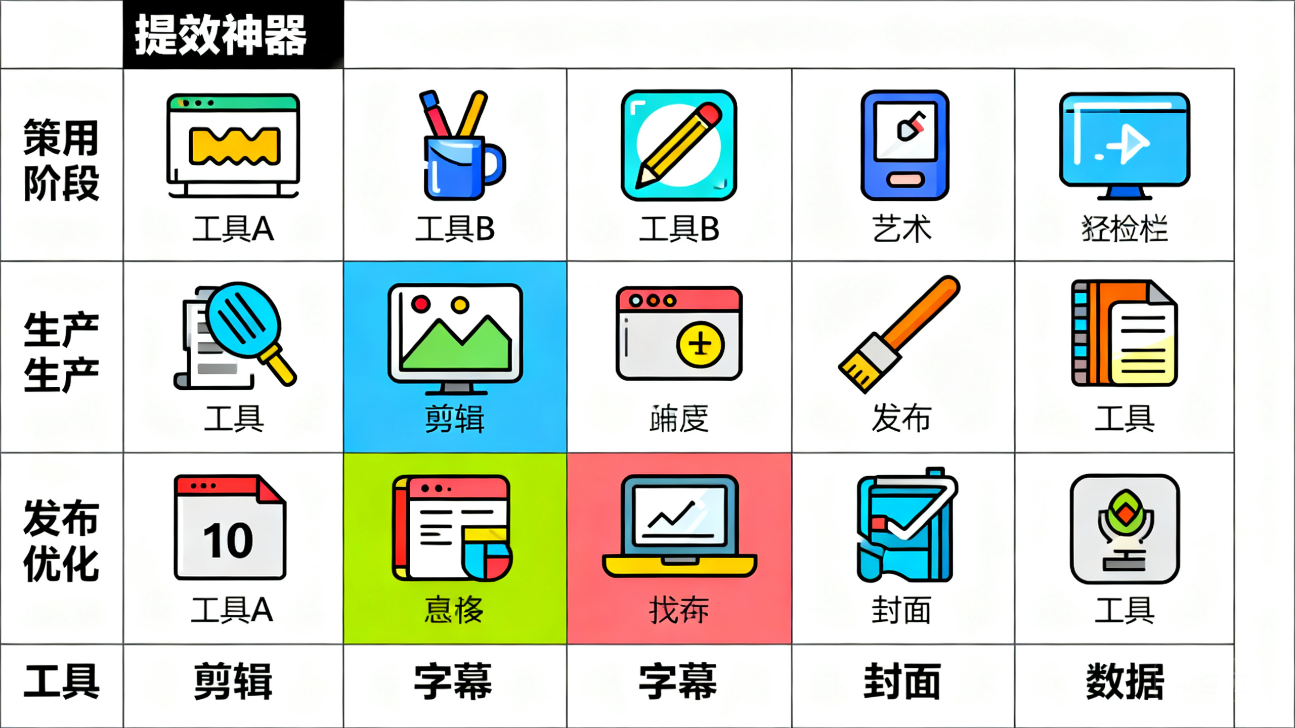 YouTube运营工具盘点:2026年必备的10款提效神器